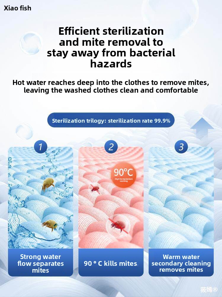 Zhaicat Fully Automatic Compac - огляд і ціна Baby Clothing Washing Machine